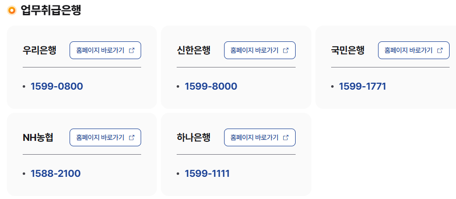 신생아 특례디딤돌 대출 은행 리스트 표