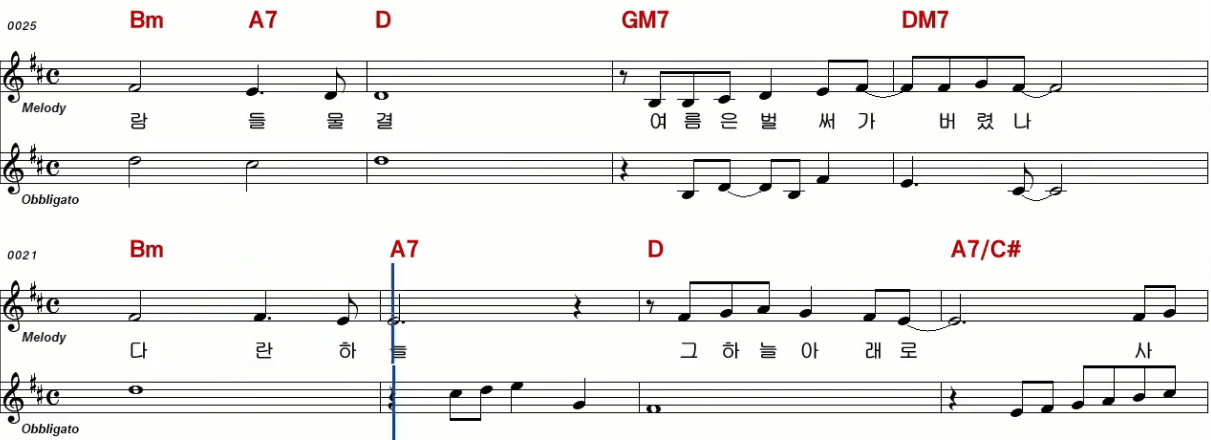 조동진 나뭇잎 사이로 악보