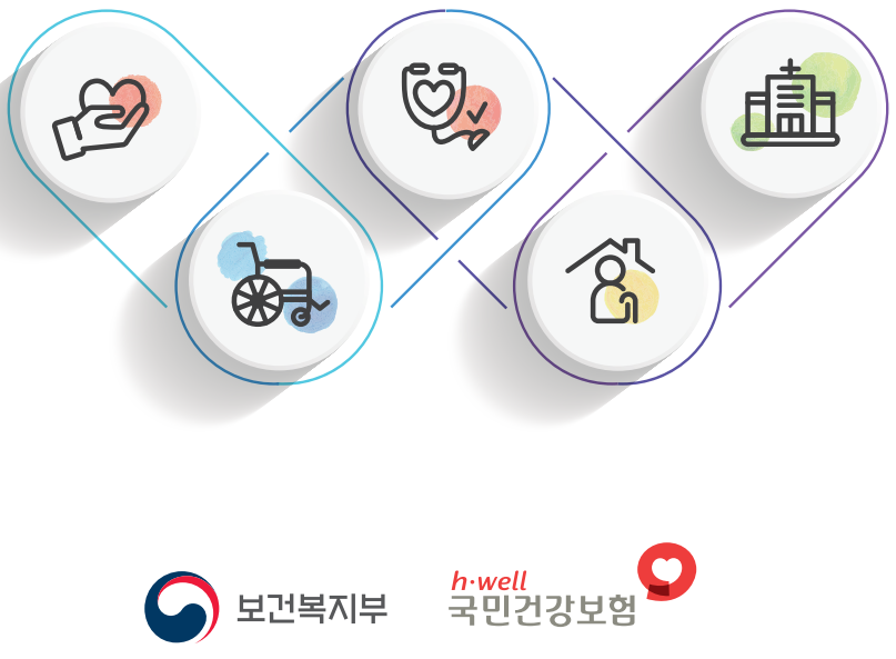 2024년 요양보호사 보수교육 운영 지침