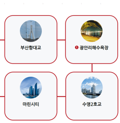 부산 시티투어버스 예약