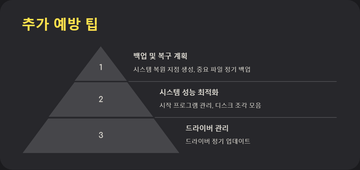 오류해결