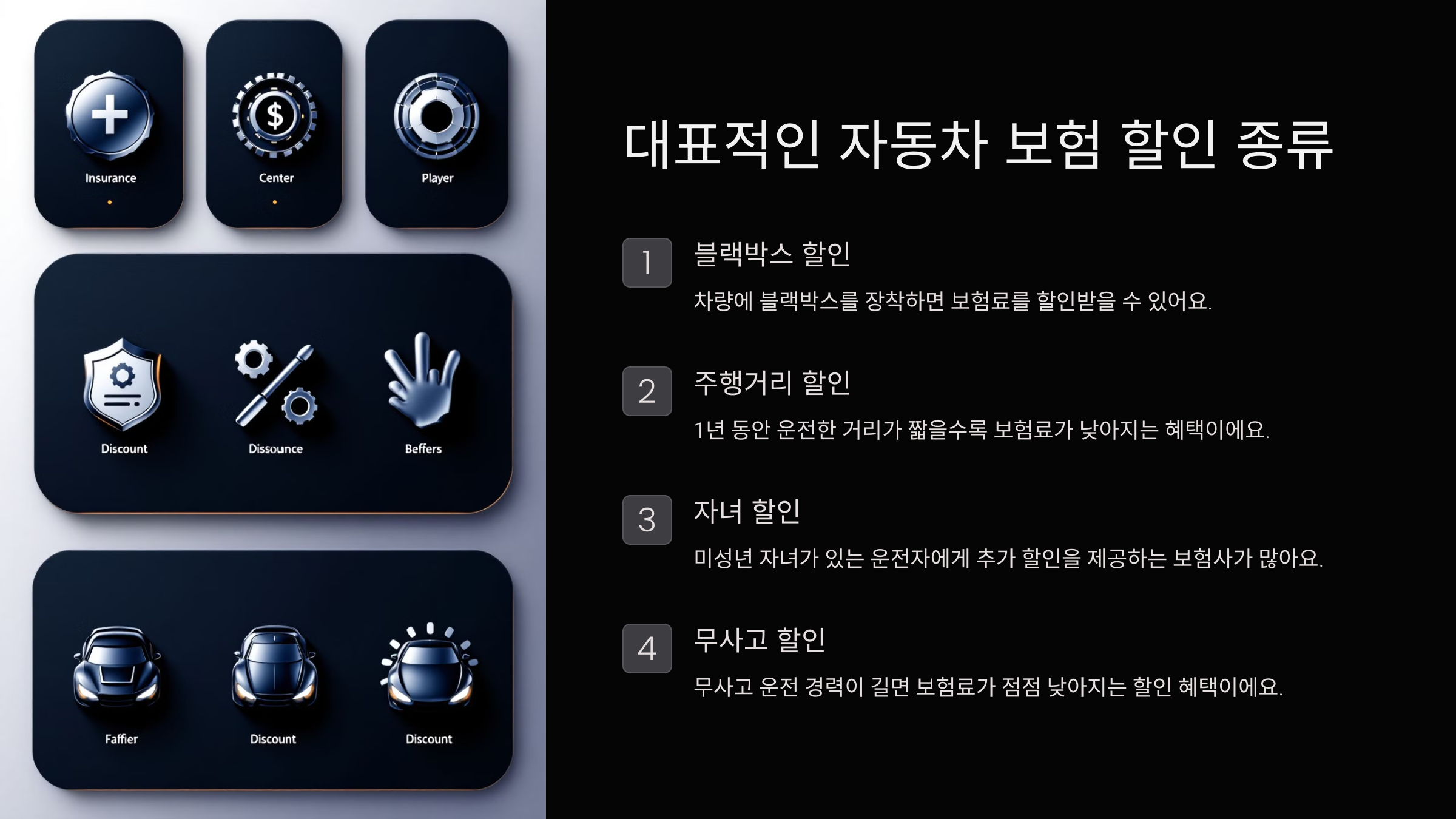 대표적인 자동차 보험 할인 종류