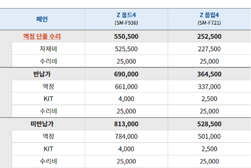 Z폴드4 Z플립4 내부액정 수리비용