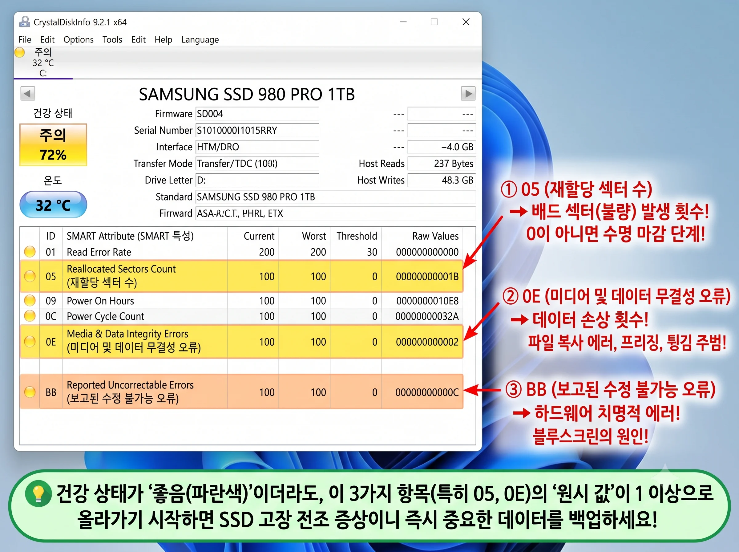 CrystalDiskInfo SMART 속성 재할당 섹터 수 및 미디어 무결성 오류 05 0E 확인