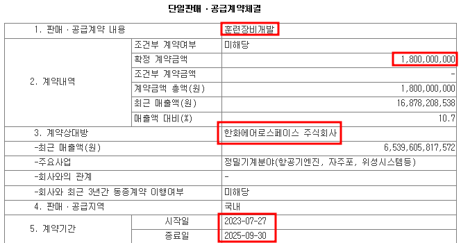 판매 계약 공시