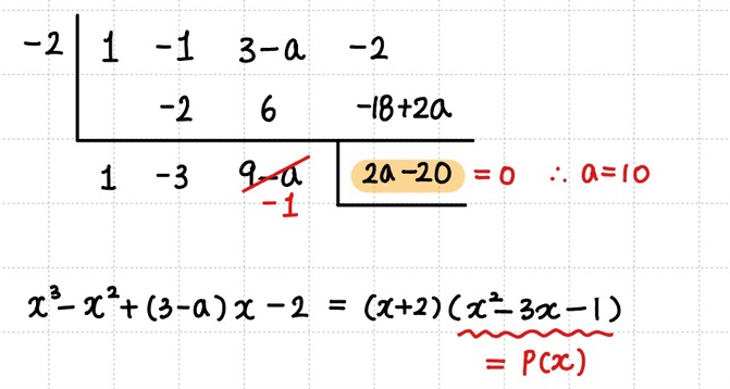 조립제법을 이용하여 P(x) 식을 구하는 방법