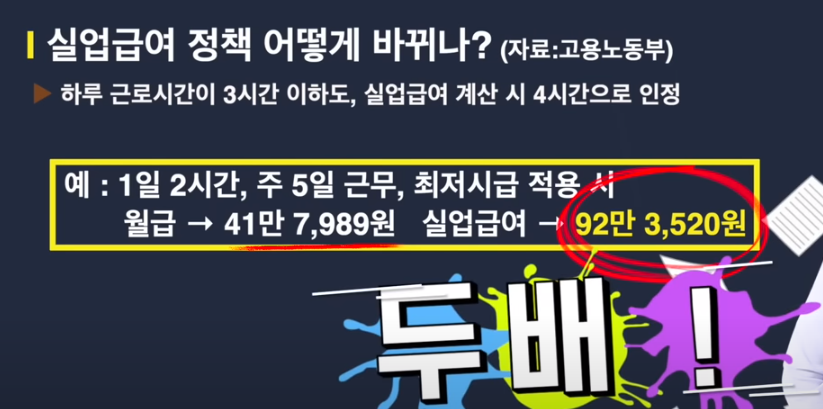 실업급여 정책