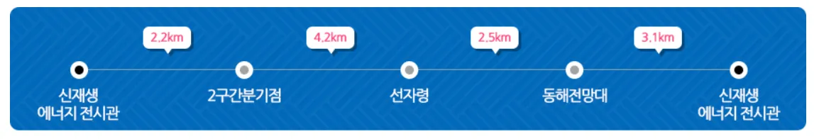 바우길 1구간 선자령
