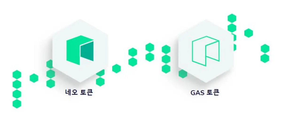 네오토큰과-가스토큰의-심볼