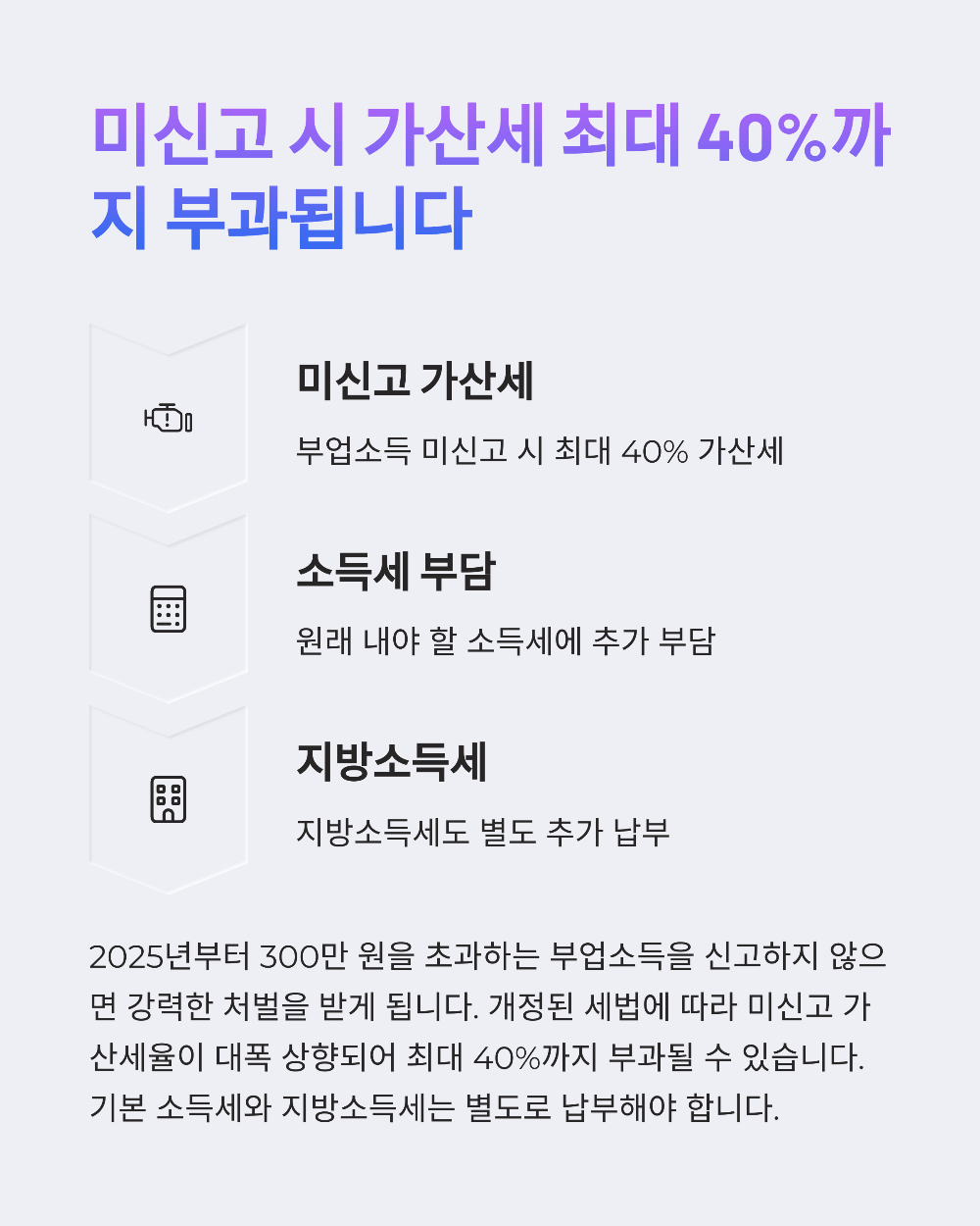 종합소득세 가산세4