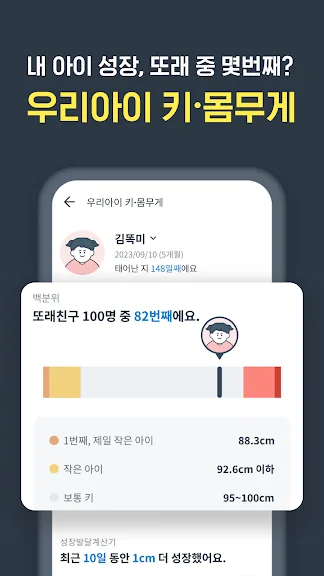 병원 예약 어플 추천 약국 찾기 앱-4 병원 예약 어플 추천 약국 찾기 앱-4