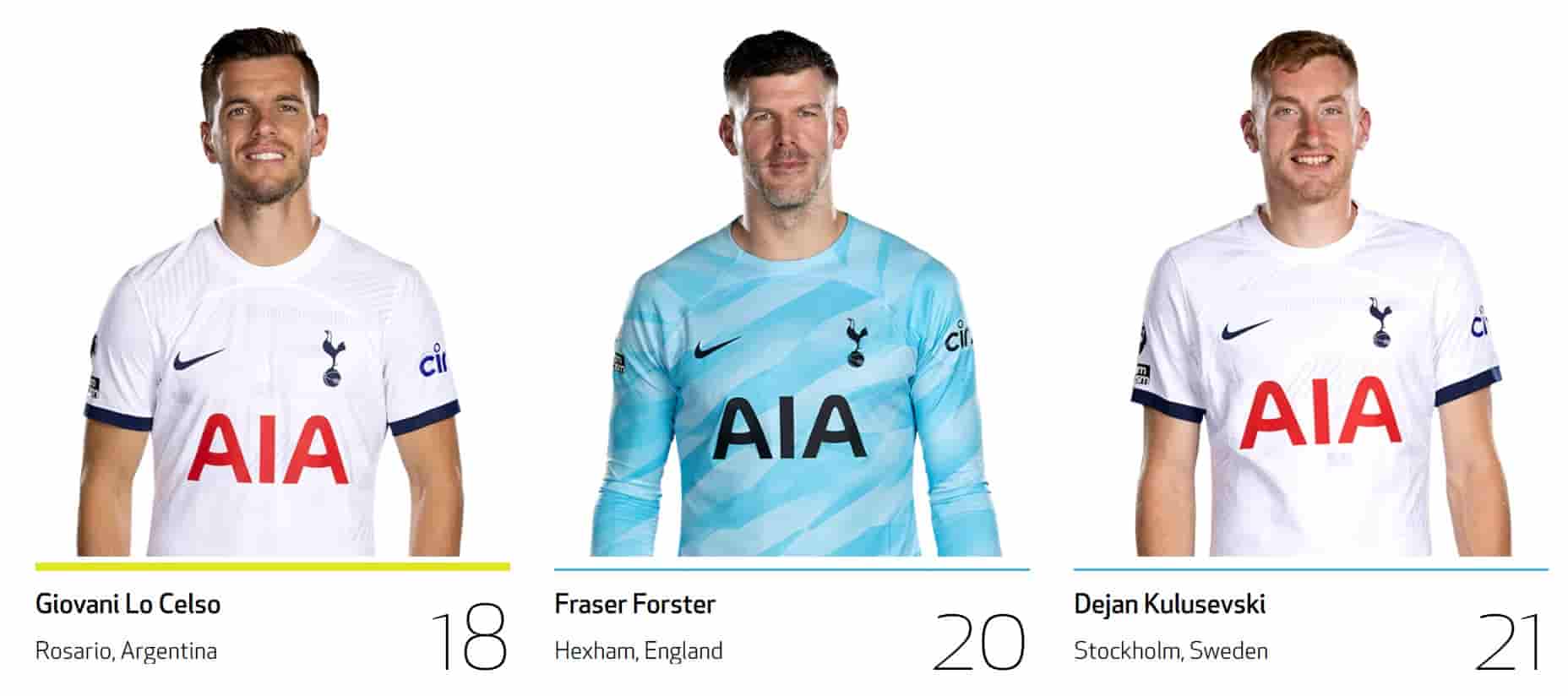 2024년 토트넘 뮌헨 내한 티켓 예매 바로 하기