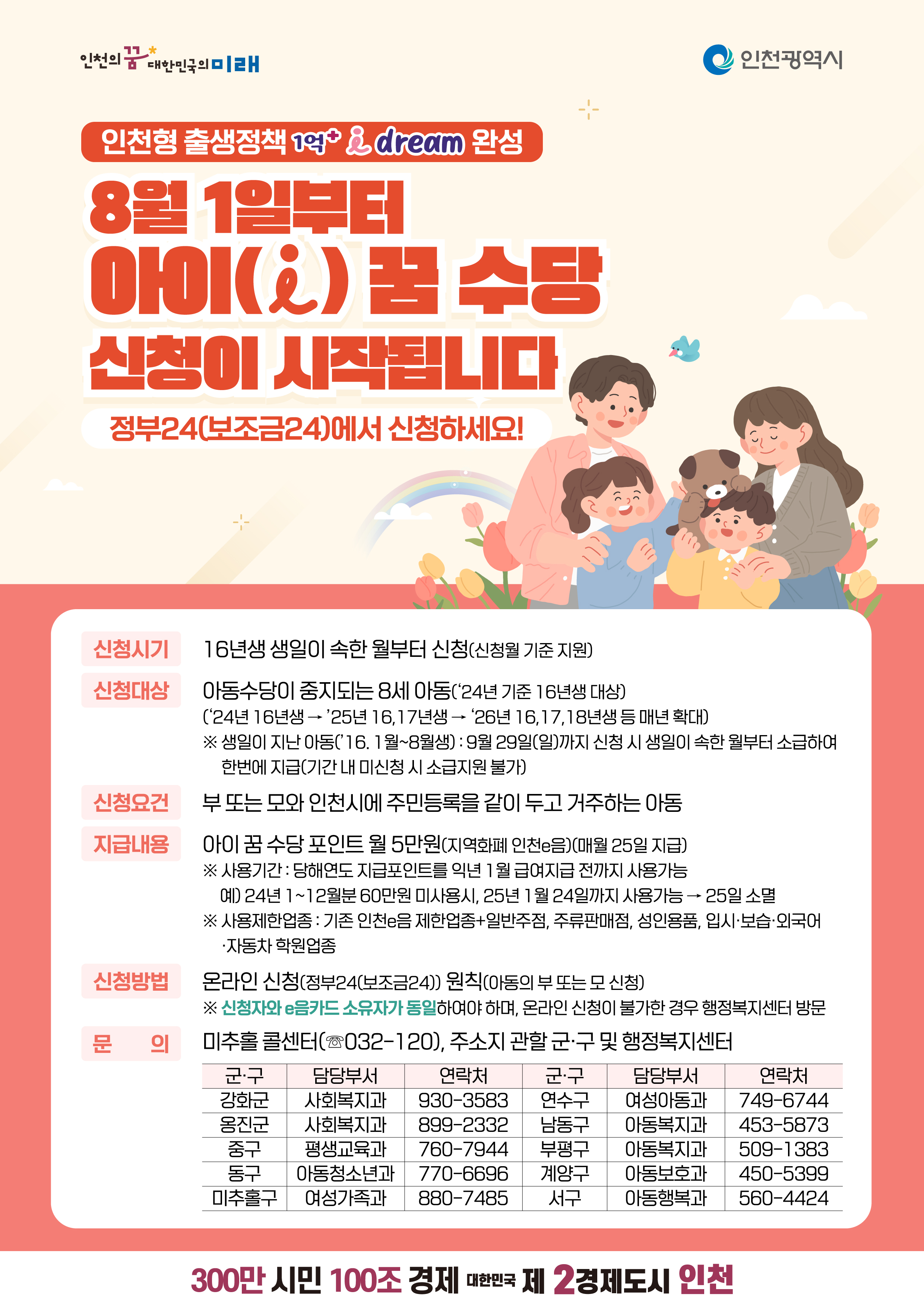 아이 꿈 수당