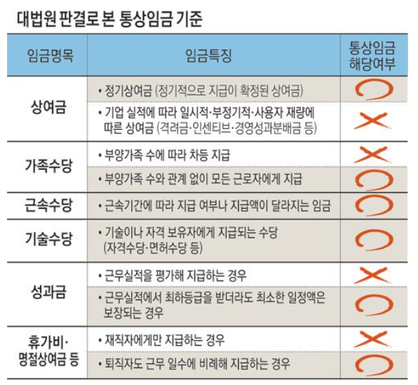 육아-휴직-신청