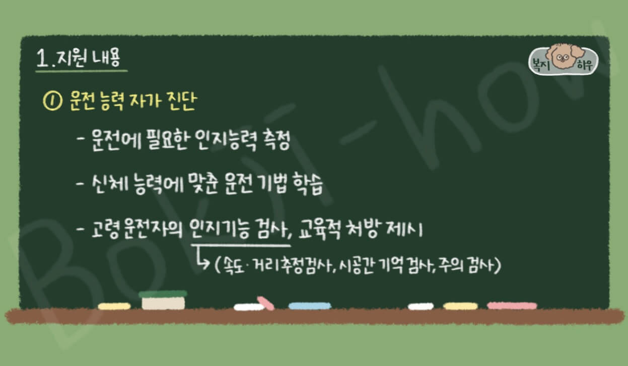 고령 운전자 교통안전 교육 중 운전 능력 자가 진단은 인지 능력 측정 뿐만 아니라 운전 기법 과 교육적 처방도 함께 제공한다.