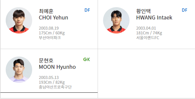 U-20월드컵 경기일정 조편성 생중계 다시보기