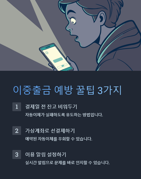 이중출금 예방 꿀팁 3가지