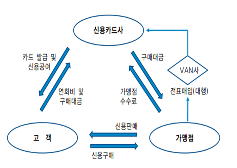 첨부2