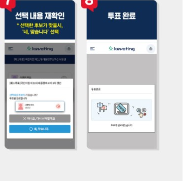 국민의힘 대선후보 여론조사
