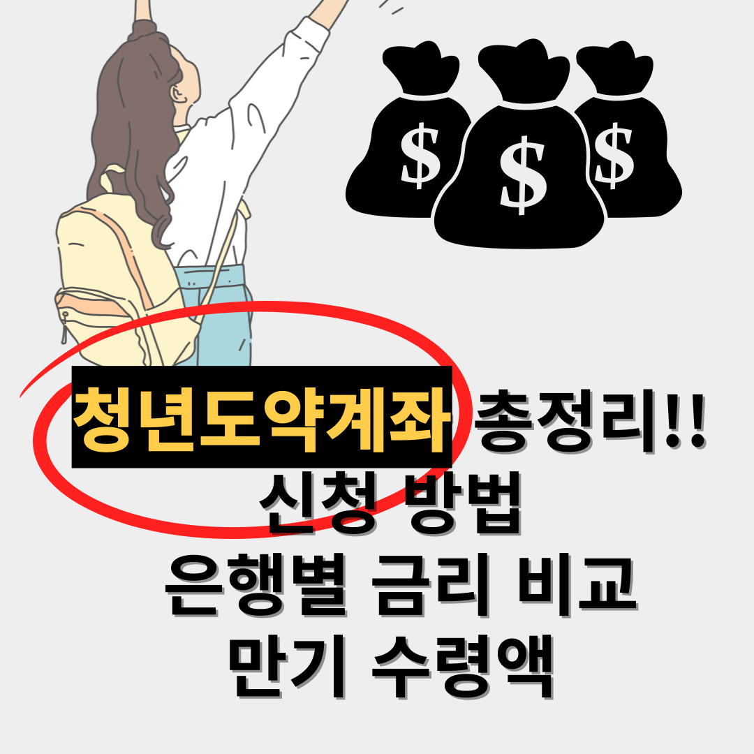 청년도약계좌 신청방법 은행별 금리 만기수령액