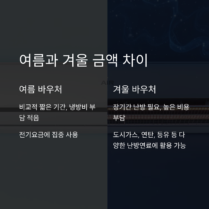 여름과 겨울 금액 차이