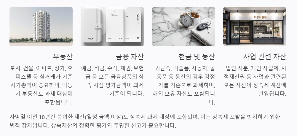 상속세 과세 대상 재산