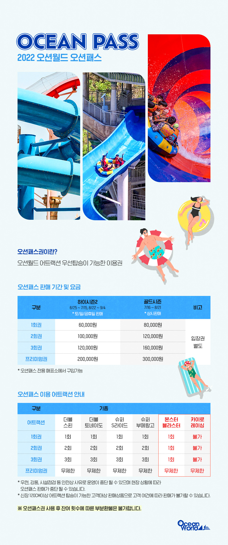 2022 오션월드 오션패스 가격은 얼마?