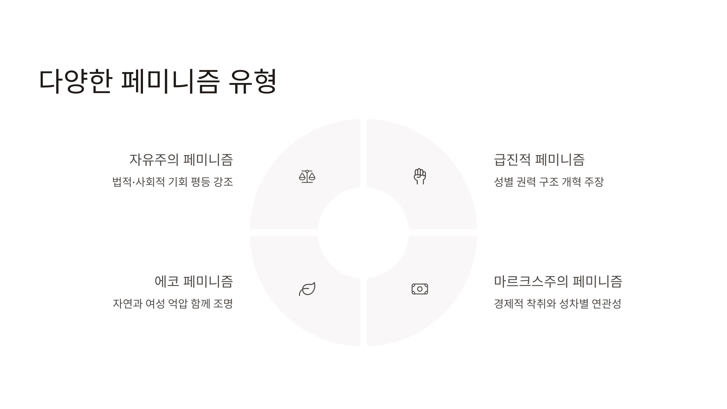 페미 뜻