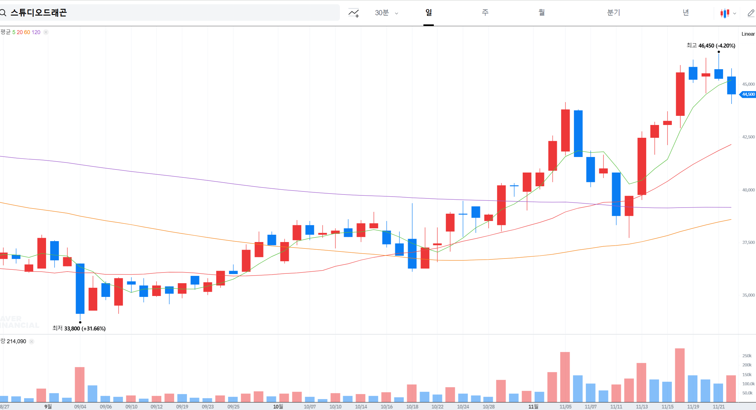 오징어게임 시즌2 관련주