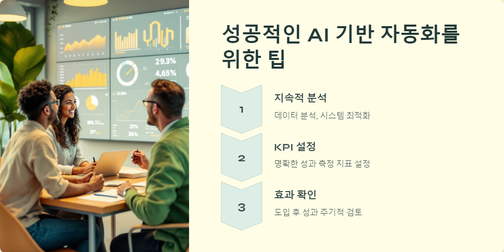 AI 기반 자동화