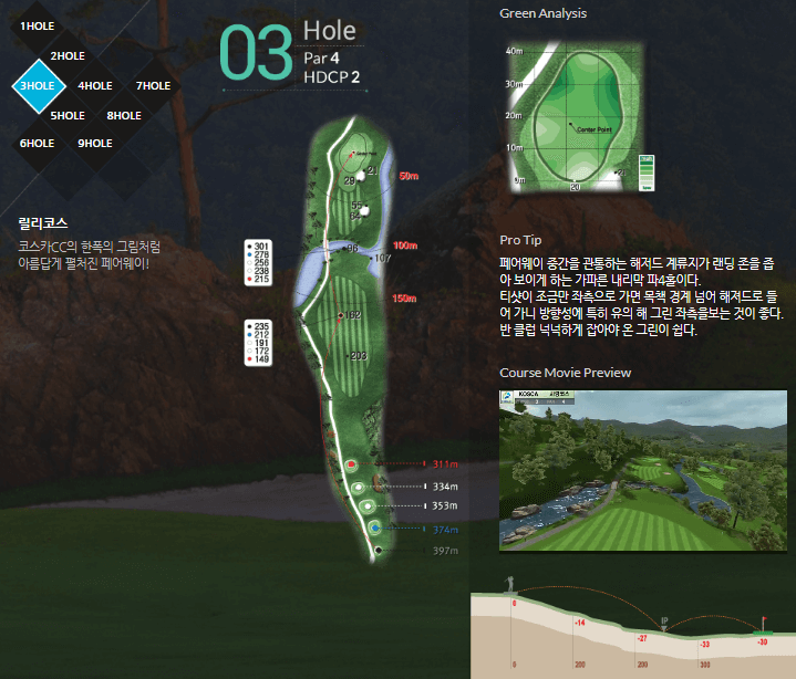 코스카 컨트리클럽 릴리코스 3