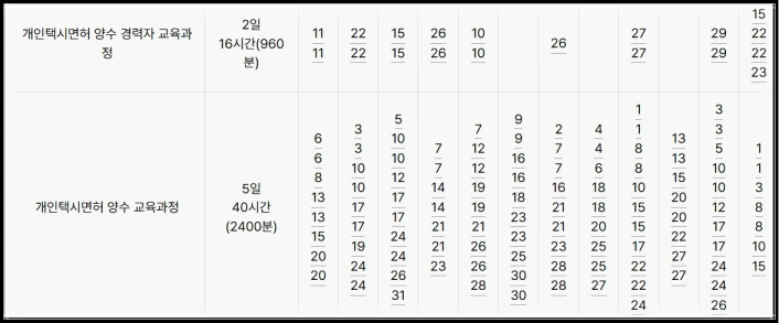 개인택시 양수교육 신청방법