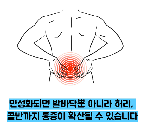발바닥 통증