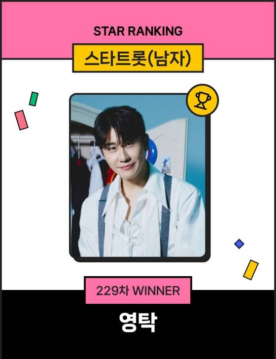 영탁 나이 고향 학력 프로필 콘서트 결혼 발표