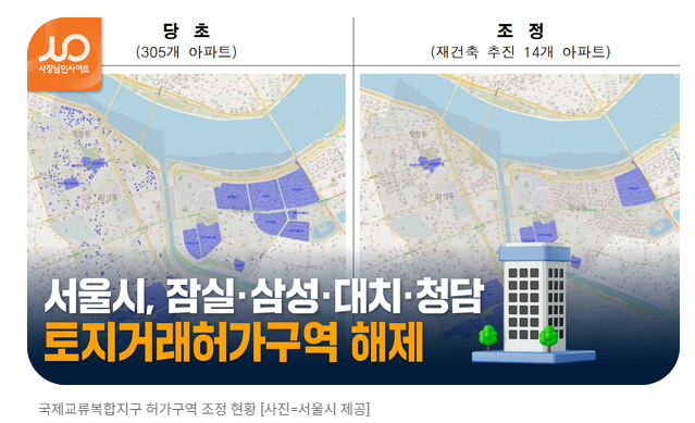 허가구역 조정현황