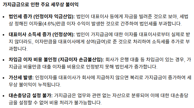 가지급금 세무상 불이익