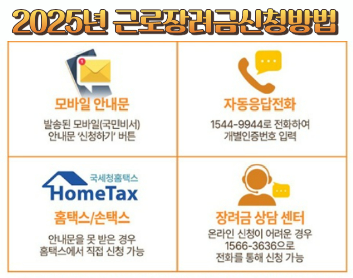 2025년 근로장려금 반기신청을 놓쳤다면