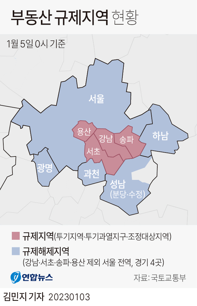 부동산 규제 지역 해제