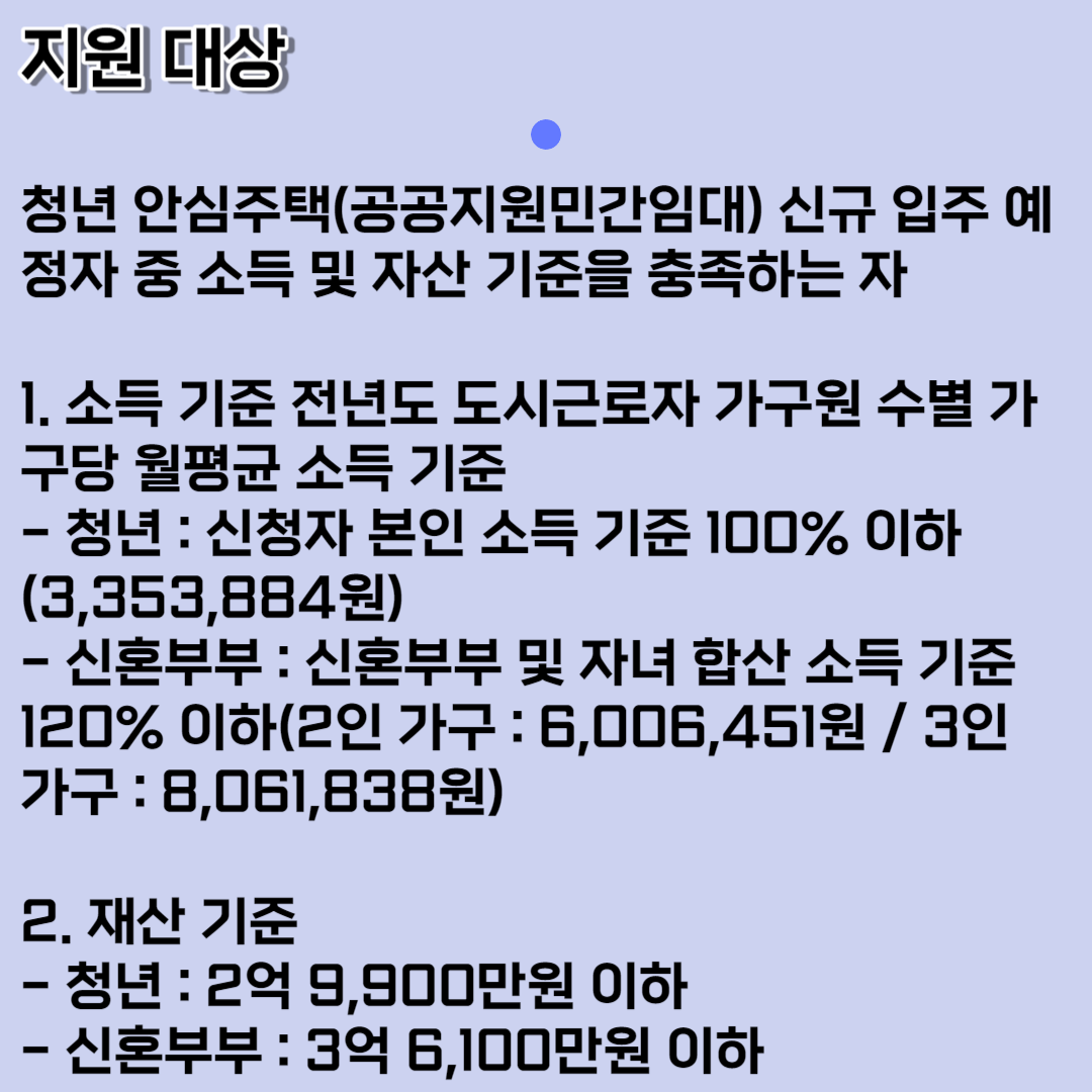 청년 안심주택 임대보증금 지원