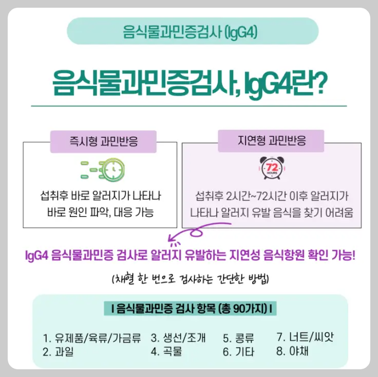 음식물 과민증 검사