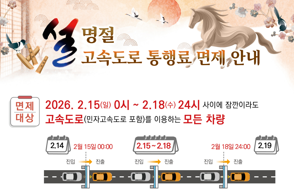 2026 설연휴고속도로통행료면제 무료기간 고속도로통행료조회 고속도로통행료홈페이지 설연휴고속도로통행료면제기준