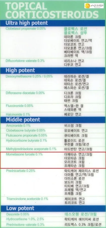 에로콤크림 코르티코이드 반응성 피부질환에서의 염증가려움 완화 전략에 대한 사용수칙_5