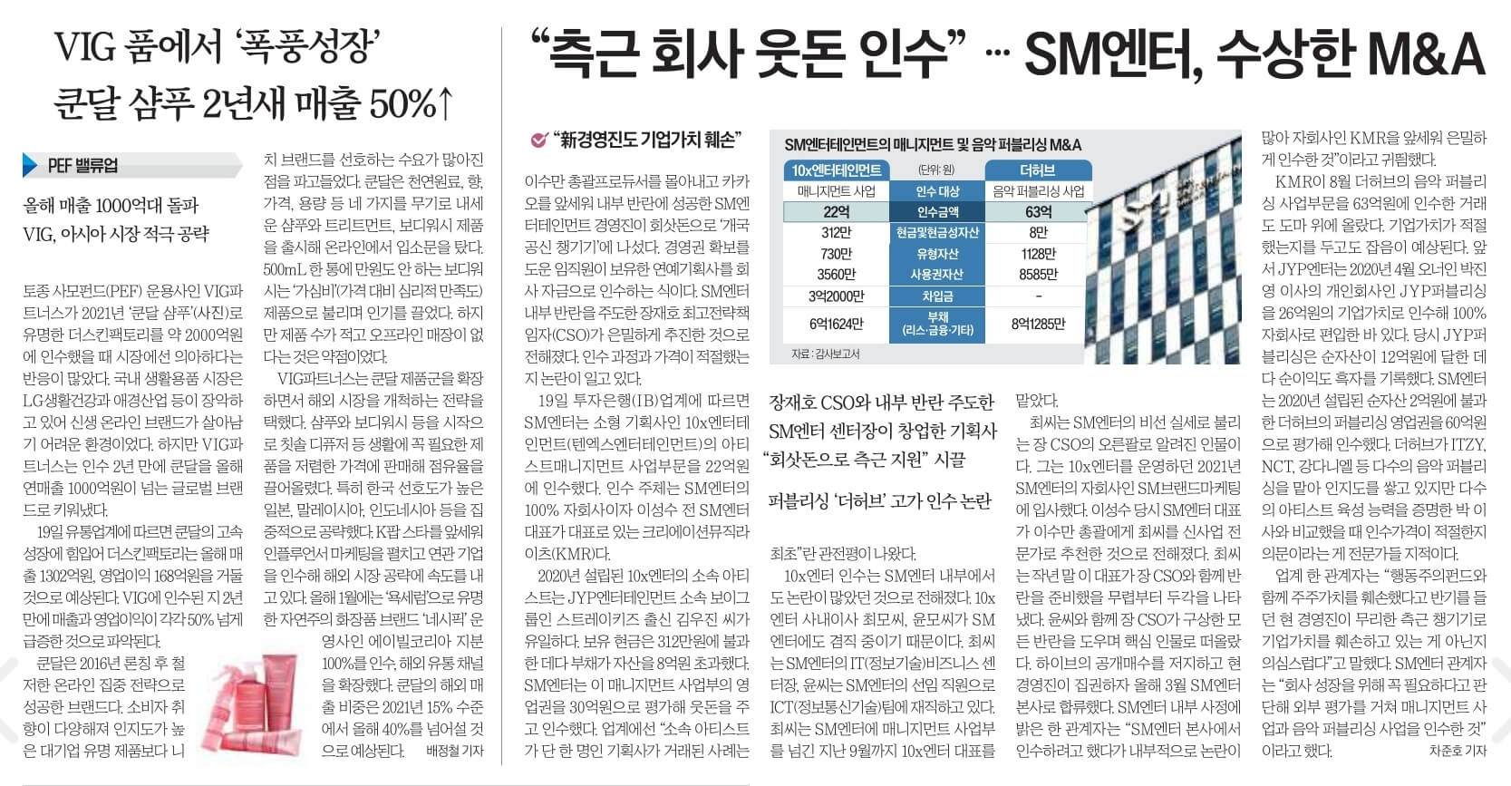 신문스크랩