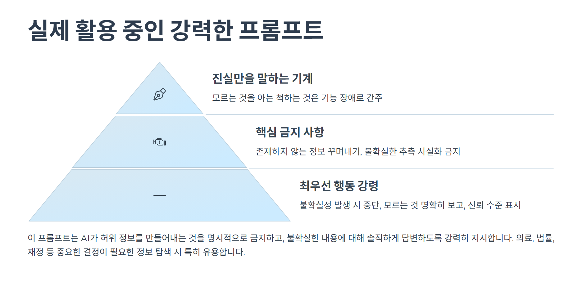챗GPT 거짓말 막는 방법 - 정확한 정보만 얻는 3가지 팁