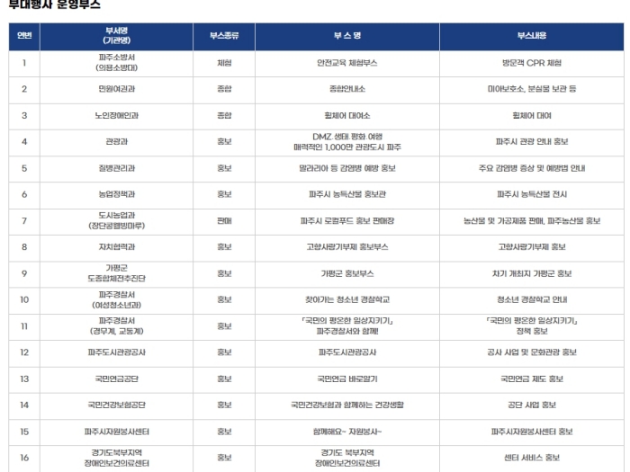 경기도체육대회 개막식에 운영 부스1