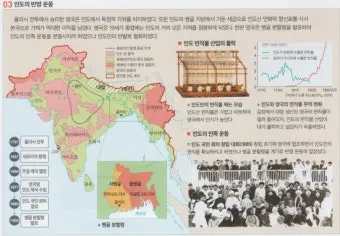 근대 국민국가 형성과 조선 민족 개념 변화 과정 요약_7