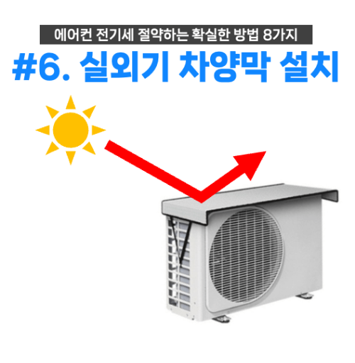 에어컨-전기세-절약-방법-확실한-방법-제습-설정온도-절전-선풍기-차단막-차양막-필터청소-에너지바우처