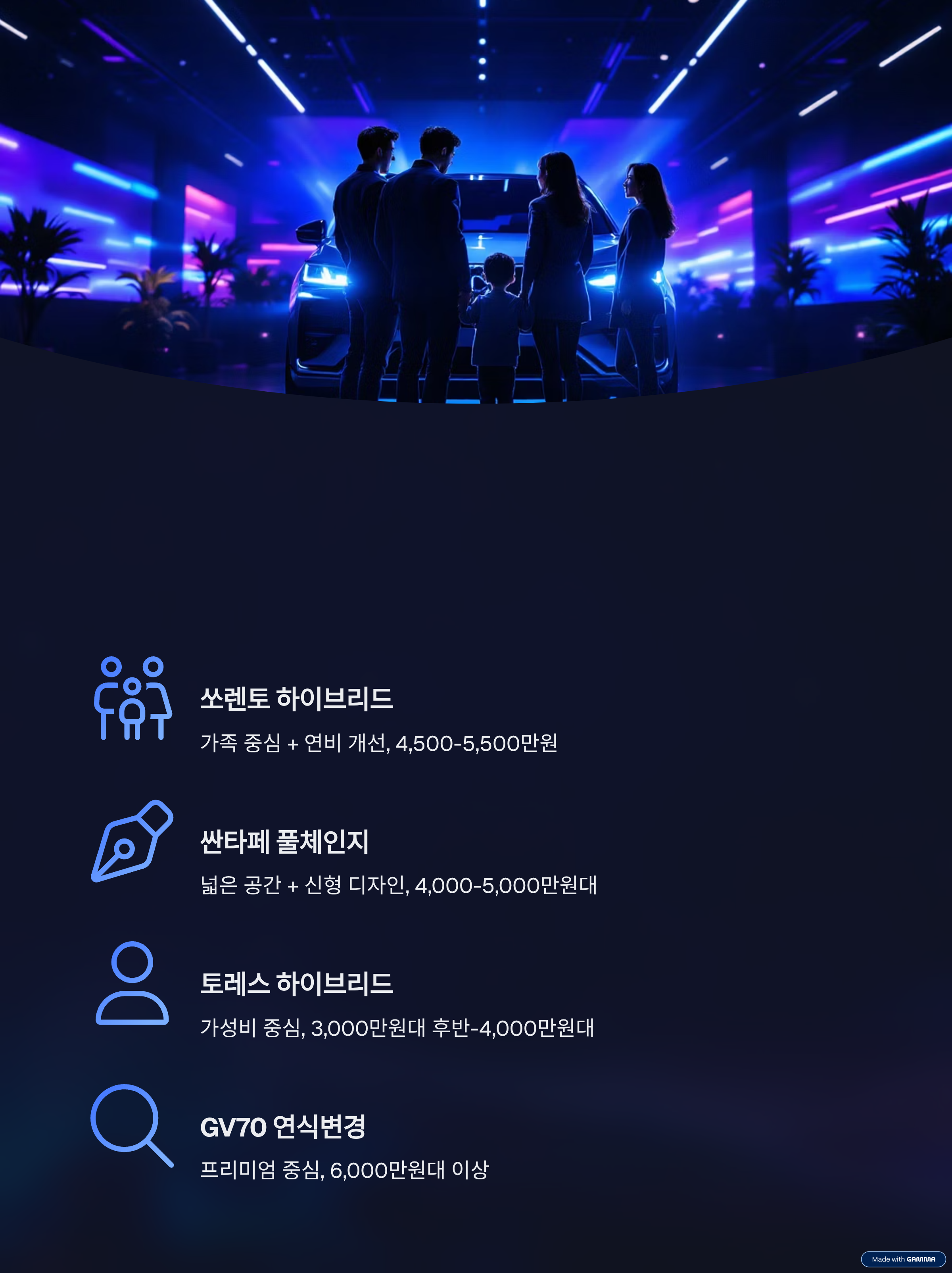 국산 중형 SUV-1