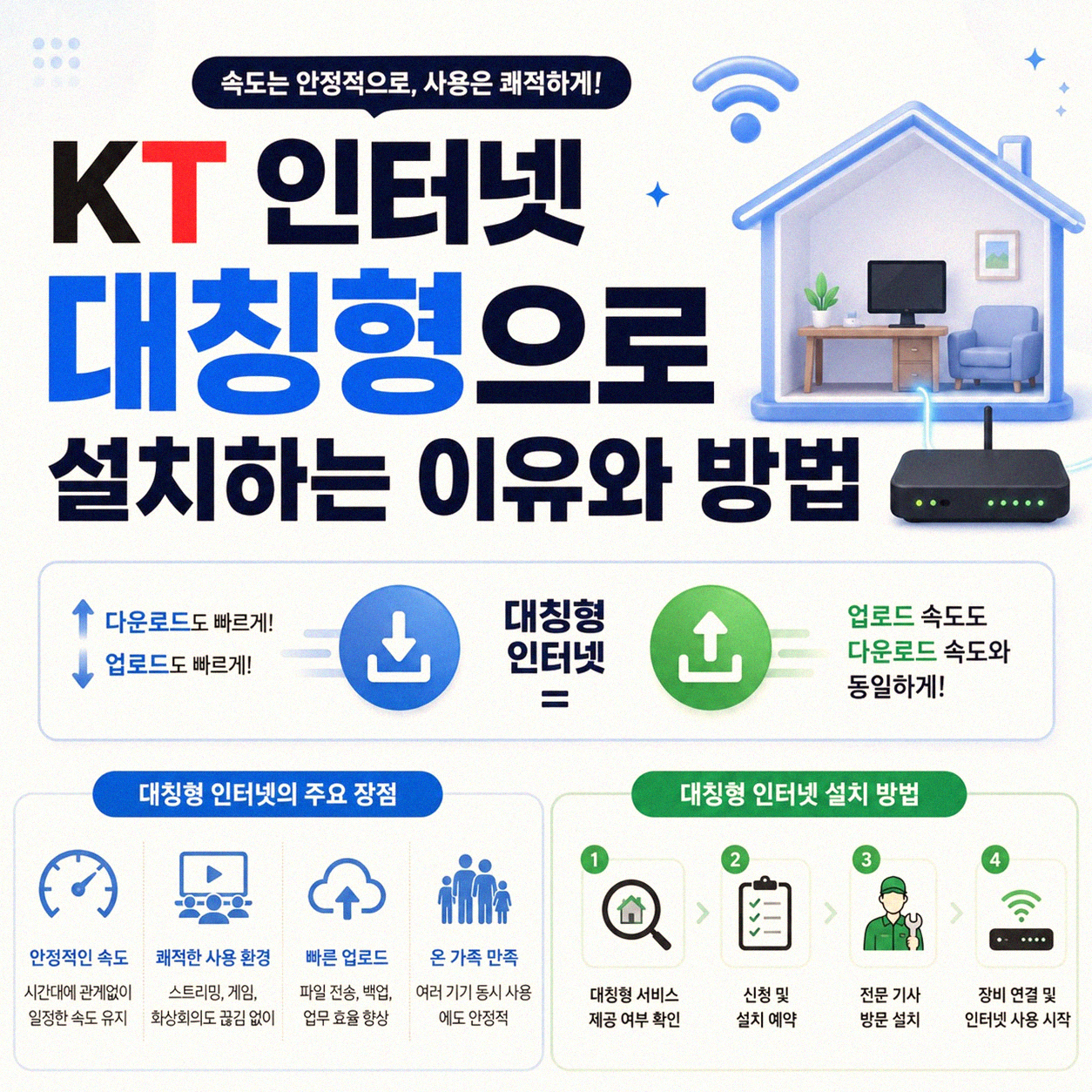 KT 인터넷 대칭으로 설치하려면 어떻게 해야 할까