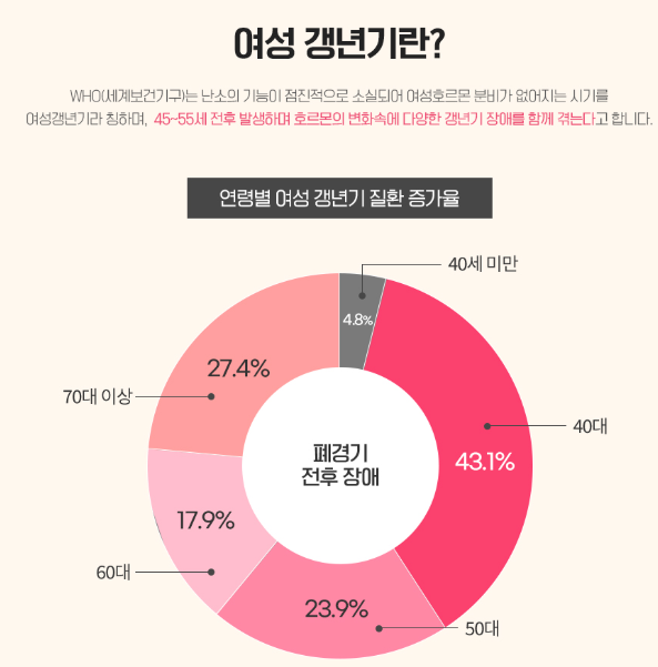 리피어라-사진8